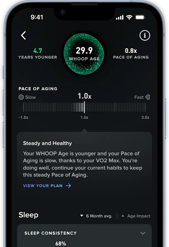 Healthspan Dashboard
