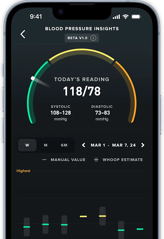 Blood Pressure Dashboard