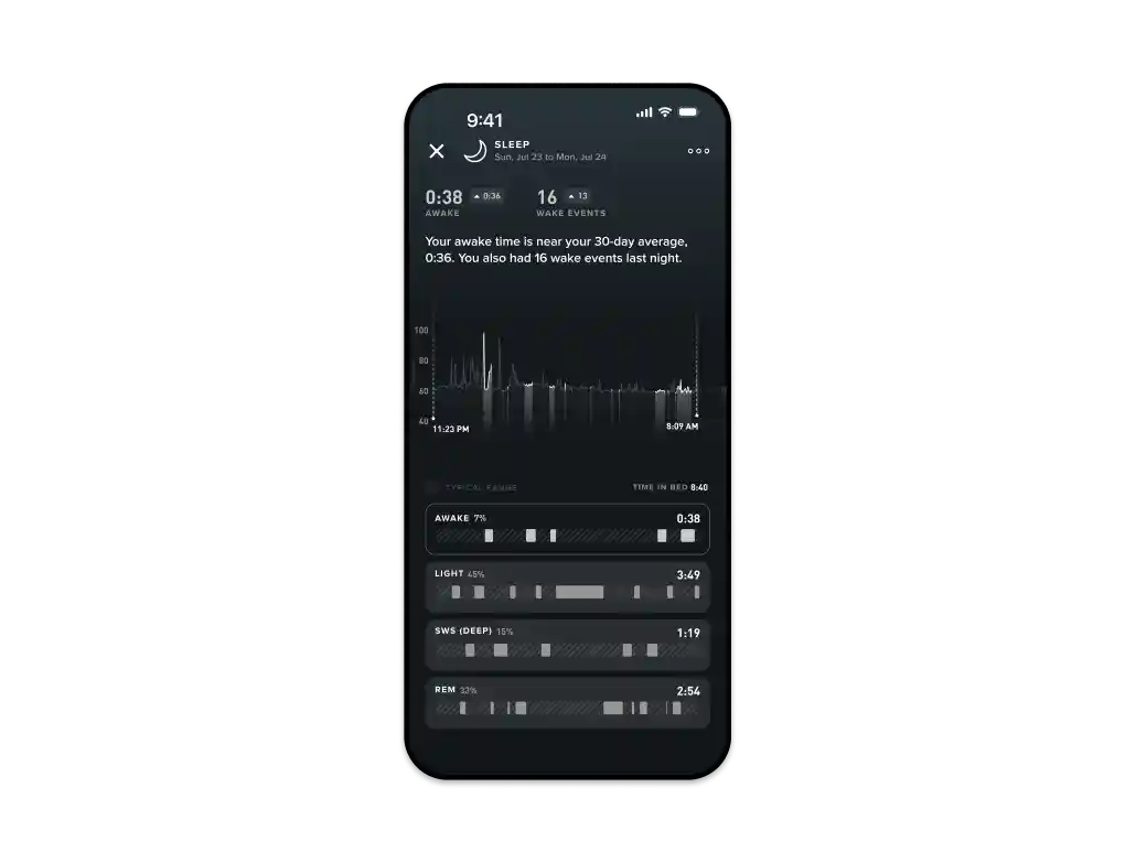 whoop app sleep time awake