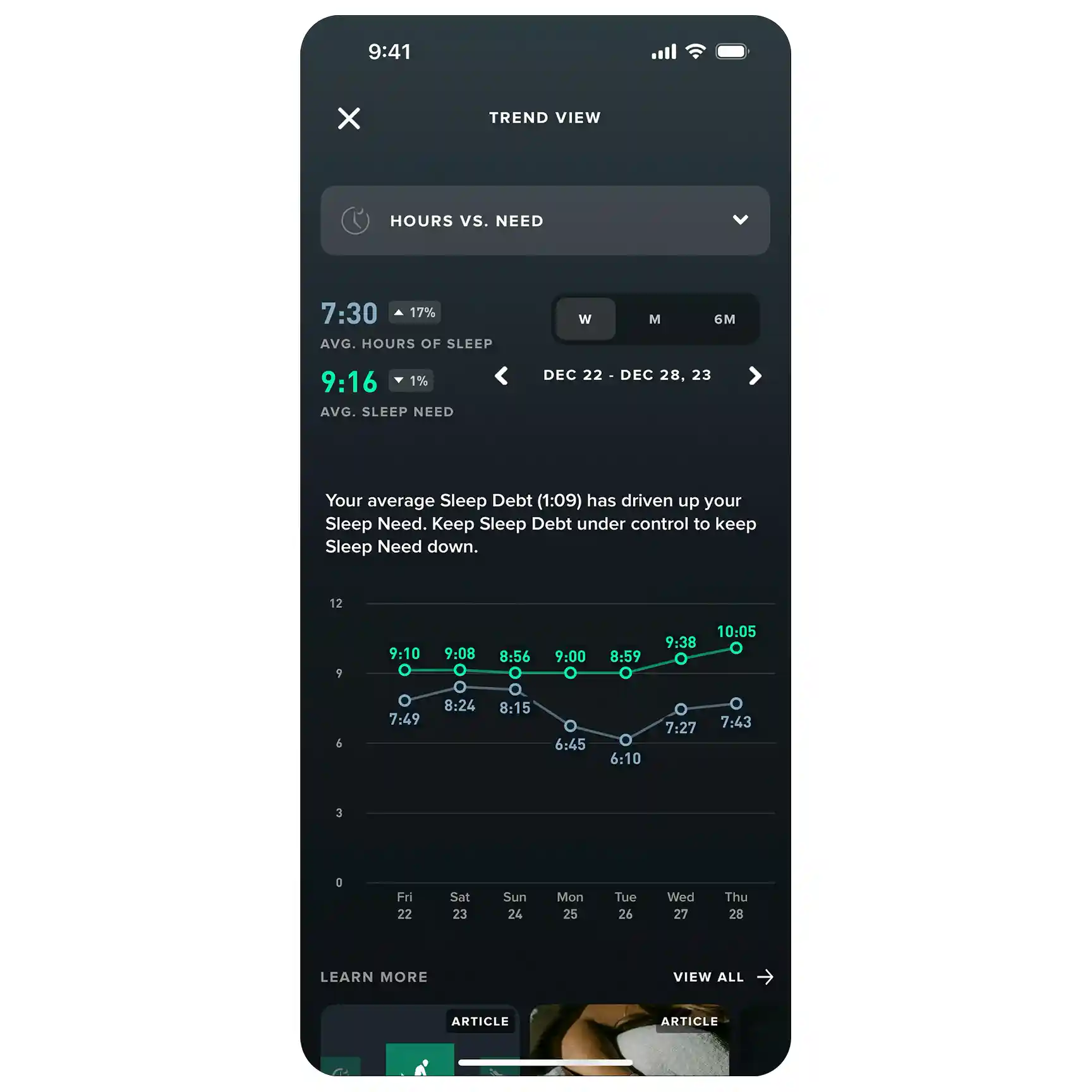 whoop tracks sleep consistency