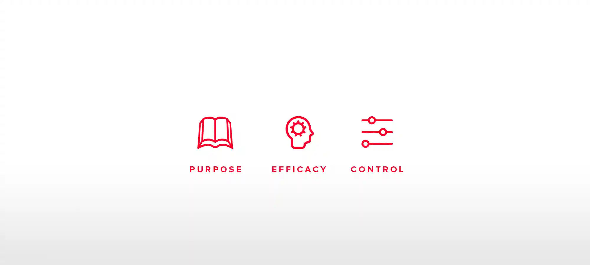 Purpose, Efficacy, Control: Track Mental Health in WHOOP Journal