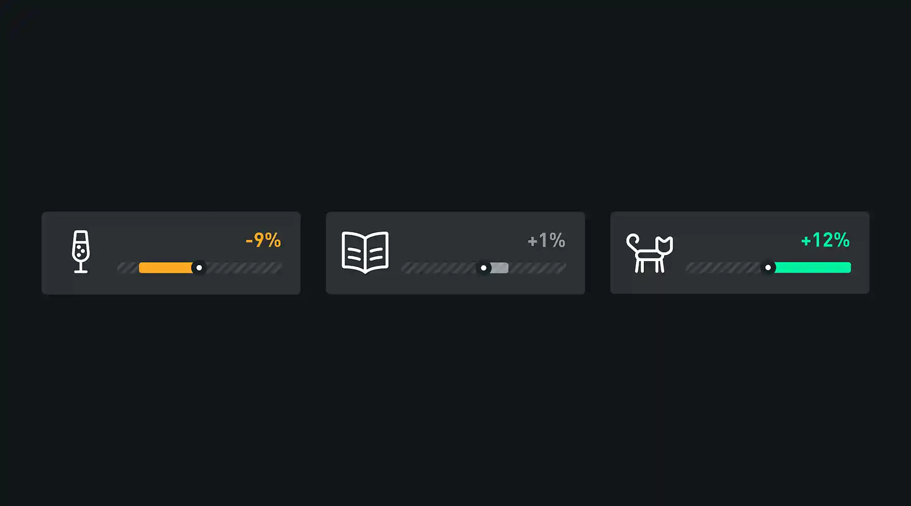 A New Way To See Insights On Which Behaviors Affect Your Recovery