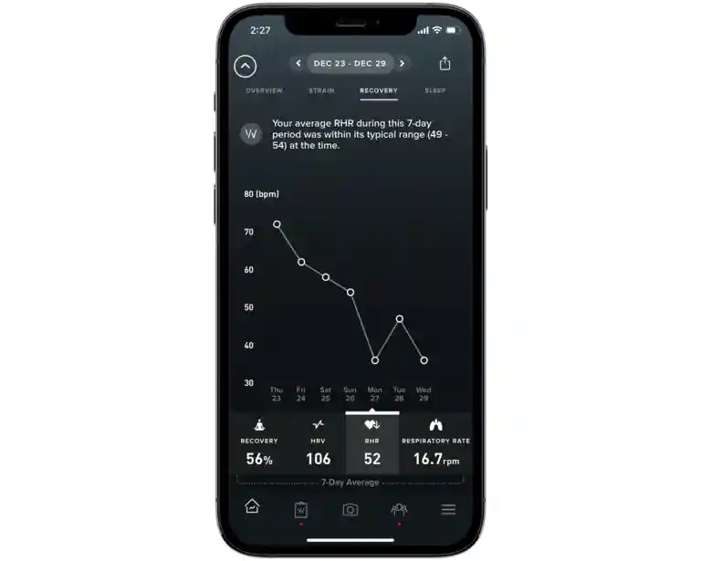 resting heart rate covid 19 whoop