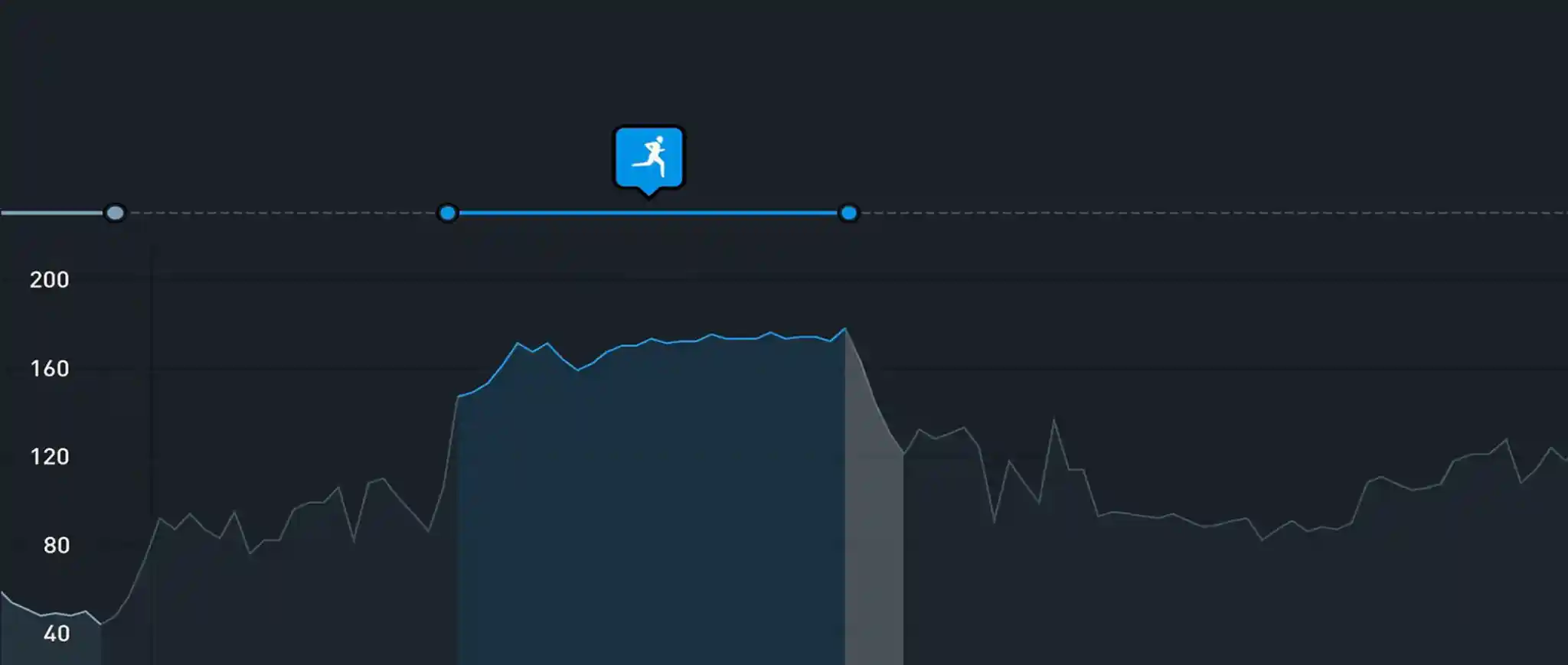 Heart Rate Recovery: Why it's a Sign of Fitness & How to Improve it
