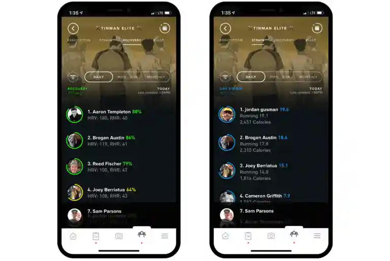 tinman elite team whoop app