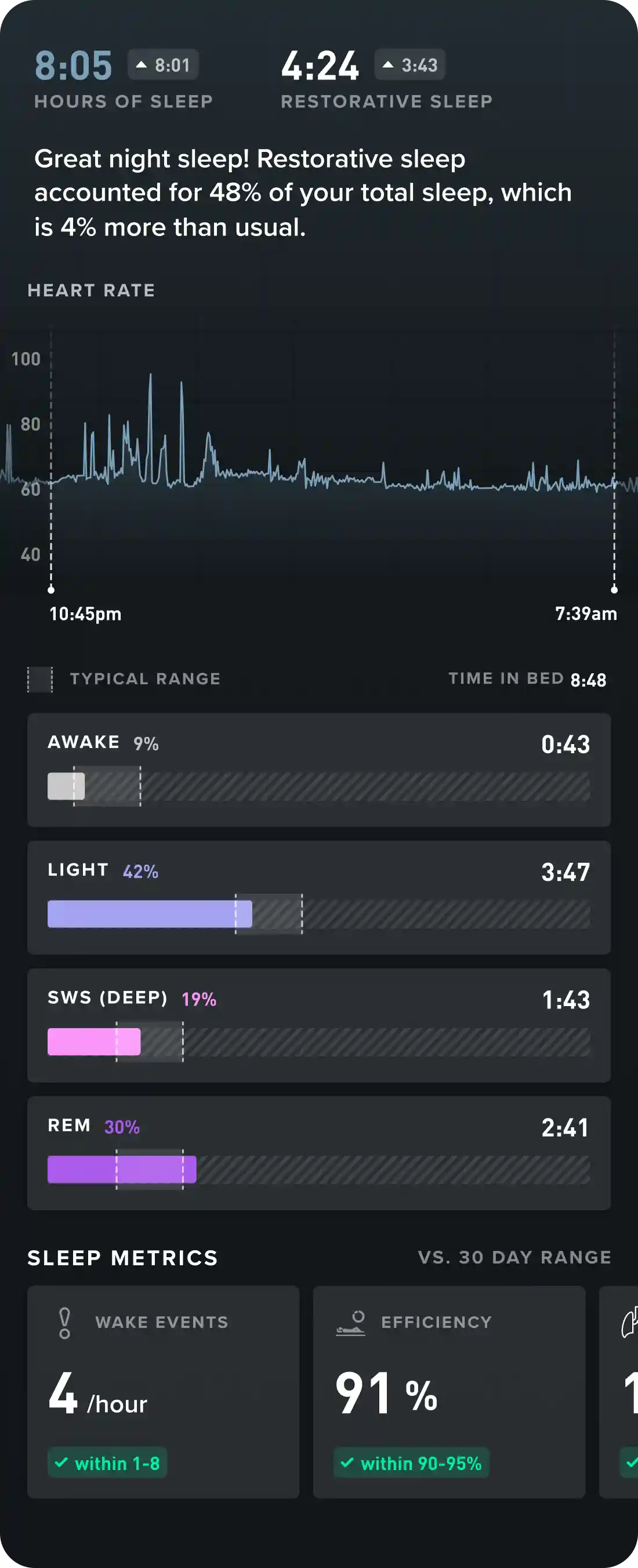 deep sleep whoop sleep app